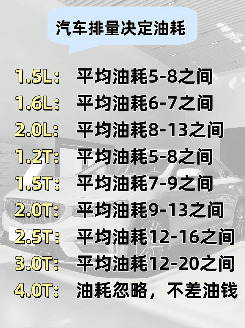 东风小霸王W08油耗详解:对燃油消耗的影响(图1) 东风小霸王1.8汽油多少钱_东风小霸王w08油耗_东风小霸王汽油版油耗