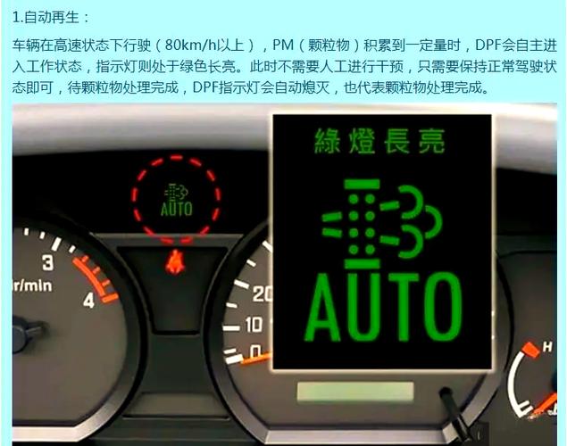 环保车货车_东风小卡货车在环保方面有哪些措施和技术？_环保小货车价格