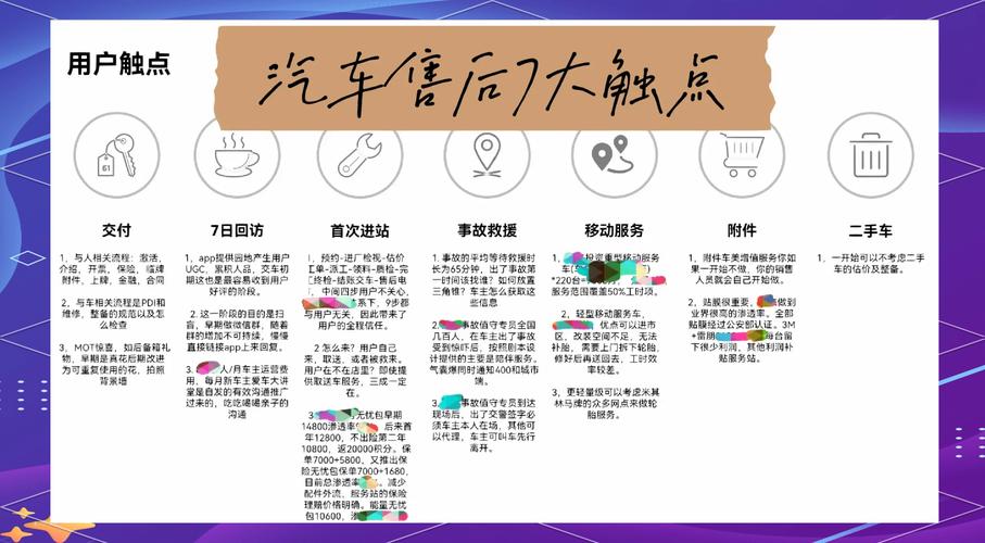 东风小卡货车售后服务网络覆盖广泛,提升车主驾驶体验(图5) 东风小货卡怎么样_东风小卡客服电话_东风小卡货车的售后服务网络覆盖情况如何?