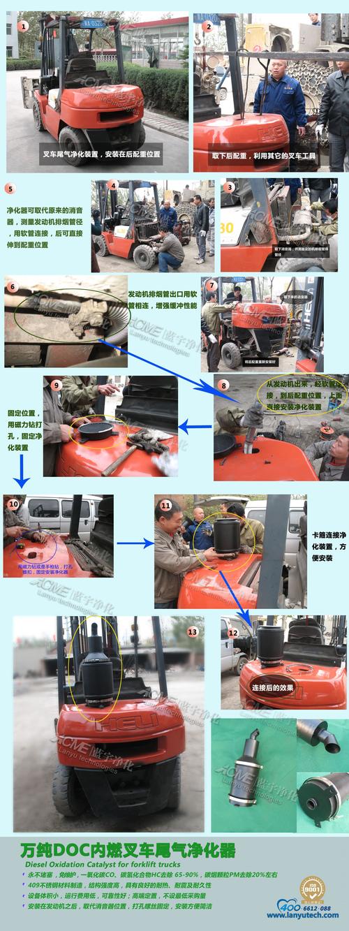 东风小卡货车环保技术详解:发动机升级与尾气处理装置(图2) 环保车货车_东风货车环保随车清单_东风小卡货车在环保方面有哪些措施和技术?