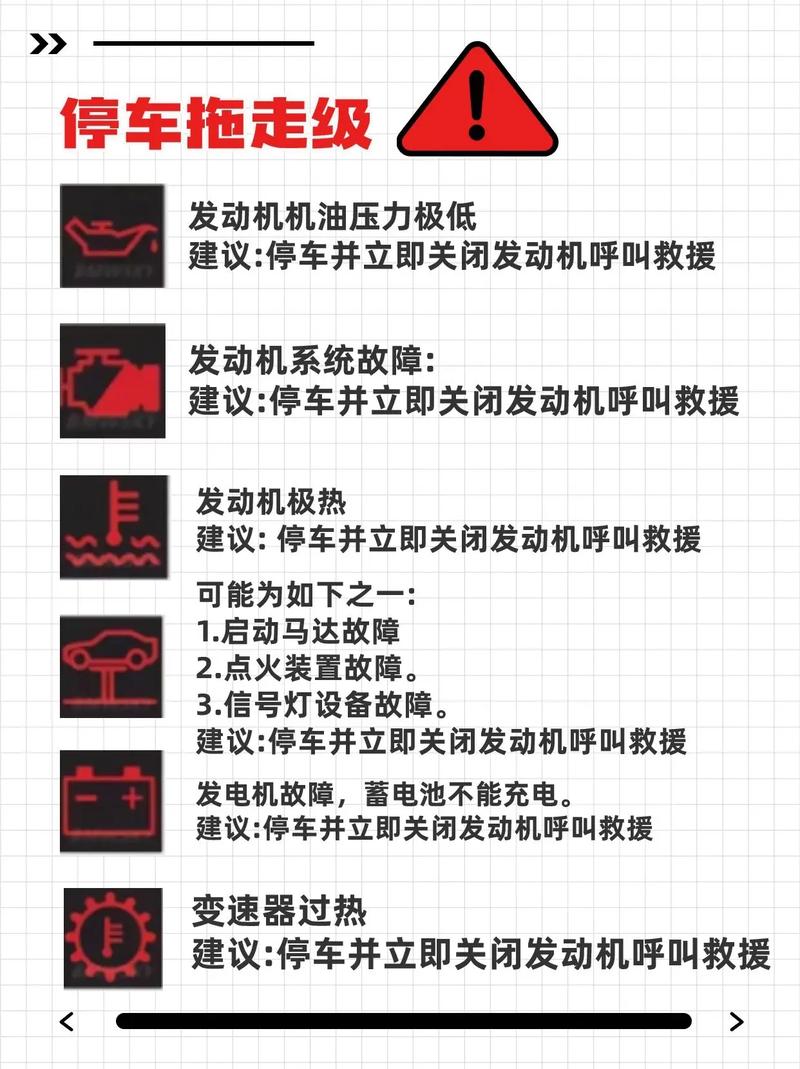 东风小卡货车常见故障识别与处理指南(图2) 东风小货车故障灯标志图解_东风货车故障代码大全_如何解决东风小卡货车在行驶过程中出现的常见故障?