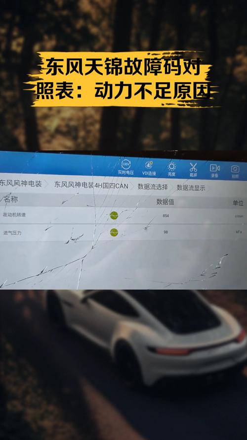 东风小卡货车常见故障识别与处理指南(图4) 如何解决东风小卡货车在行驶过程中出现的常见故障?_东风货车故障代码大全_东风小货车故障灯标志图解